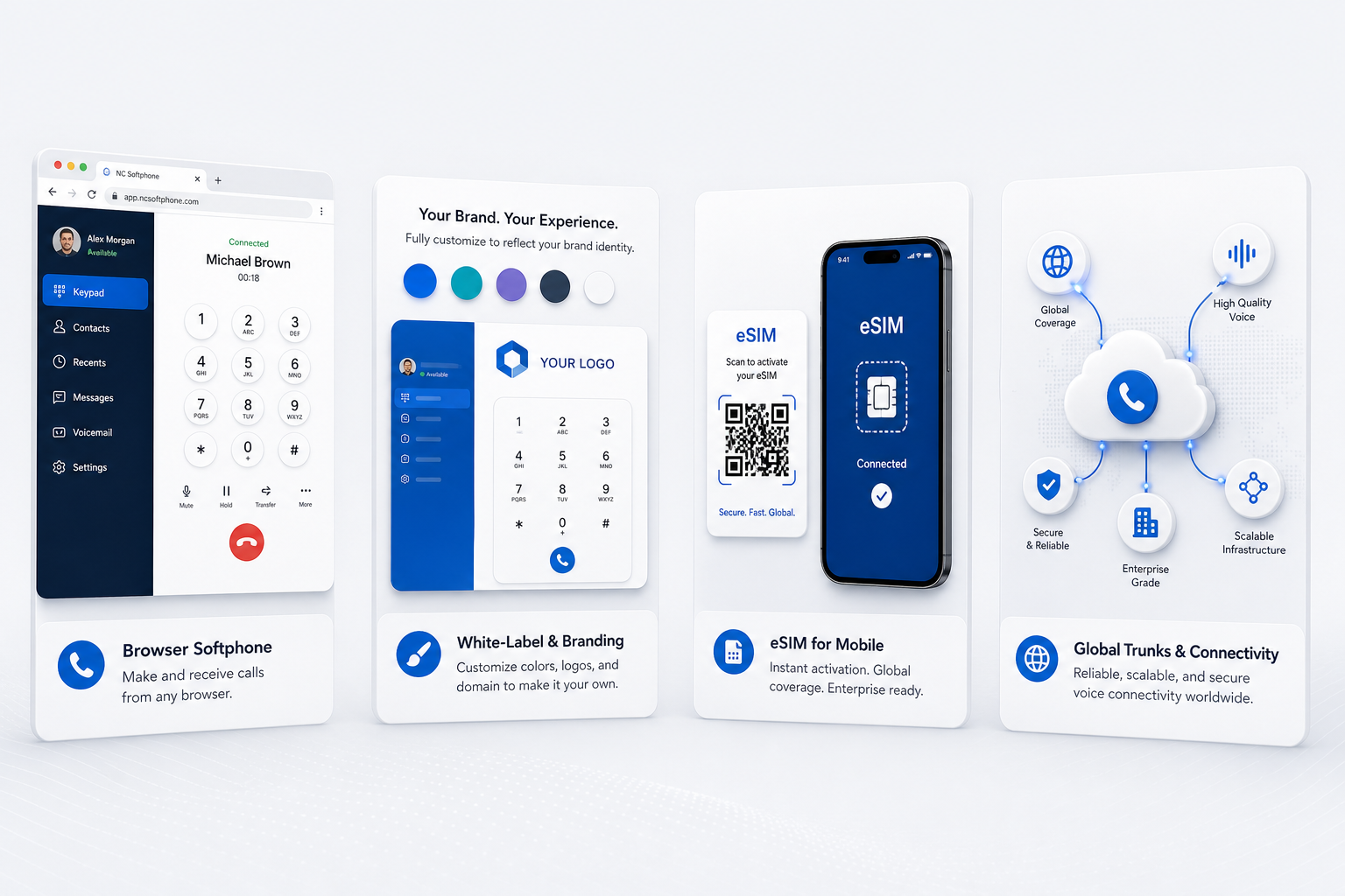 NC Softphone suite modules — client, white-label, eSIM, trunk